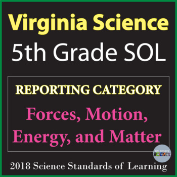 Preview of Virginia Science SOL Curriculum Category Force, Motion, Energy, and Matter