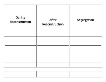 Preview of Virginia Studies: Effects of "Jim Crow" Flashcards/Foldable