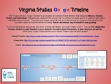 Virginia Studies Google Timeline