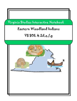 Preview of Virginia Studies Interactive Notebook - Indians Unit - 25 pgs