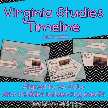 Preview of Virginia Studies Timeline 1607-2000 - *UPDATED*