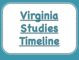 Virginia Studies Timeline Cards