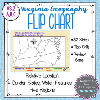 Preview of Virginia Studies Regions and Geography Flip Chart VS.2a,b,c