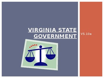 Preview of Virginia Studies VS.10a Virginia State Government