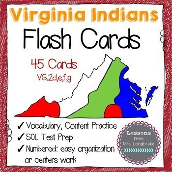Preview of Virginia Studies Virginia Indians Flash Cards VS.2d,e,f,g