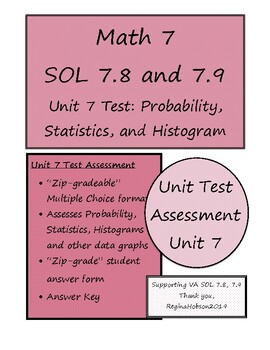 Preview of Virginia VA SOL 7.8 and 7.9 Unit 7 Zip Grade Test on Probability and Histograms
