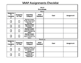 Virginia VAAP Completion Checklist
