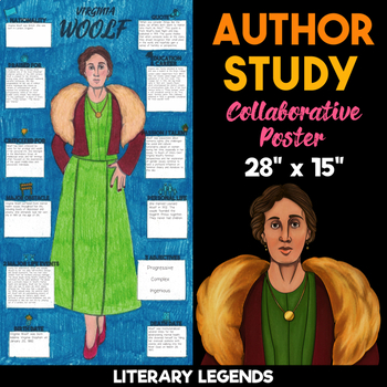 Preview of Virginia Woolf Author Study | Body Biography | Collaborative Poster