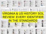Virginia and US History SOL Review - Covers Every Identifi