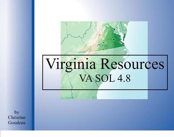 Preview of Virginia's Natural Resources SMARTboard Unit Lesson - VA SOL 4.8