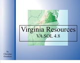 Virginia's Natural Resources SMARTboard Unit Lesson - VA SOL 4.8