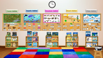 Preview of Virtual Animal Habitats Theme Classroom Template