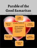 Parable of the Good Samaritan