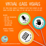 Virtual Class Visuals/Visuales para clases virtuales PDF /