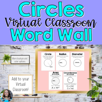 Preview of Virtual Classroom Area & Circumference of Circles Virtual Word Wall Posters