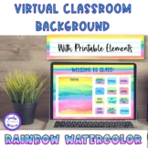 Virtual Classroom Background Watercolor Slides Editable an