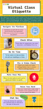 Preview of Virtual Classroom Etiquette