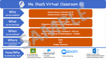 Preview of Virtual Classroom FAQ Summary