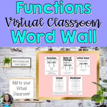 Preview of Virtual Classroom Functions Virtual Word Wall Posters