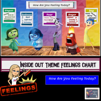 Preview of Virtual Classroom-Inside Out Feelings Chart (Free Resource!)