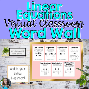 Preview of Virtual Classroom Linear Equations Virtual Word Wall Posters