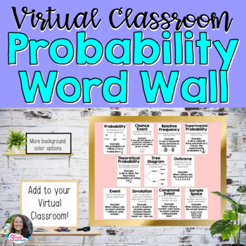 Preview of Virtual Classroom Probability Vocabulary Posters for Virtual Word Wall