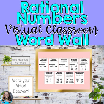 Preview of Virtual Classroom Rational Numbers Word Wall Posters