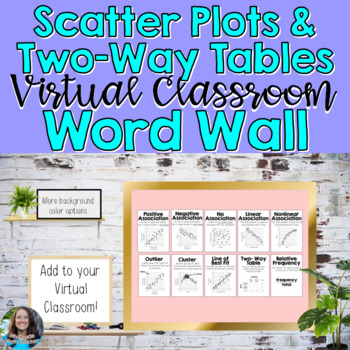 Preview of Virtual Classroom Scatter Plots & Two Way Tables Virtual Word Wall Posters