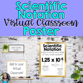 Preview of Virtual Classroom Scientific Notation Virtual Word Wall Posters
