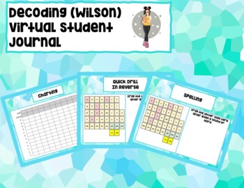 Preview of Virtual Decoding Student Journal