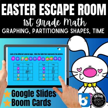 Preview of Virtual Easter Digital Escape Room, 1st Grade Math Review in Google Slides/Boom