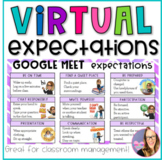 Virtual Expectations for Meet and Zoom