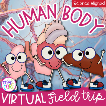 Preview of Virtual Field Trip Human Body Systems Google Slides Digital Resource Activity