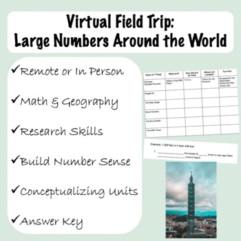 Preview of Virtual Field Trip: Place Value Around the World Handout