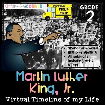 Preview of Virtual Field Trip | Martin Luther King, Jr. | Black History | Google Slides