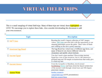 Preview of Virtual Field Trip Resources and Planning Guide