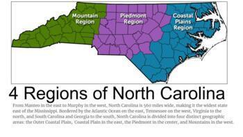 Preview of Virtual Field Trip of the 4 Regions of North Carolina