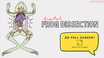 Preview of Virtual Frog Dissection / Virtual Lab