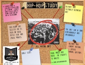 Preview of Virtual Hip-Hop Study