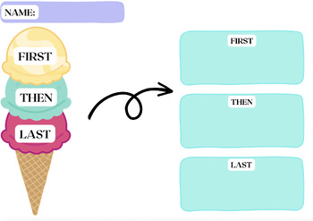 Preview of Virtual Ice Cream Story Sequencing/Story Elements/Main idea/Supporting Details