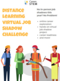 Virtual Job Shadow Project with Canva Template (distance l