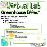 Virtual Lab - Greenhouse Effect