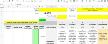 Preview of Virtual Learning Classwork Rubric (Auto Scores) - Google Sheet
