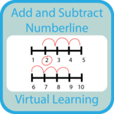 Virtual Learning Numberline