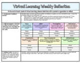 Virtual Learning Weekly Reflection (Editable)