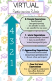 Virtual Participation Rubric - For Distance Learning (General)