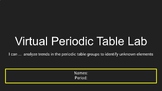 Virtual Periodic Table Lab