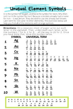 21+ Periodic Table Puzzle Worksheet