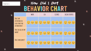 Preview of Virtual Personal Behavior Chart