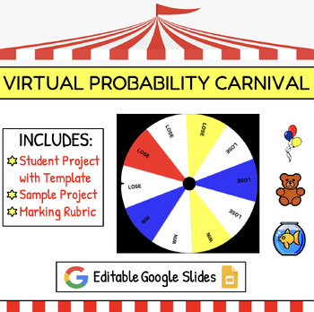 Preview of Virtual Probability Carnival | Math Project for End of Year | Google Slides